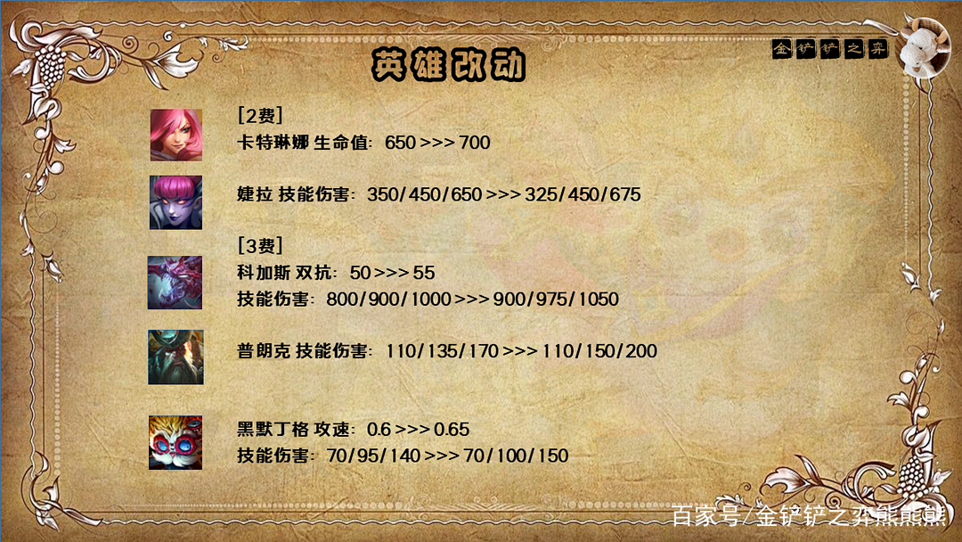 云顶之弈12.2版本前瞻：商店刷新概率变化 酸辣粉被削 大虫子回归