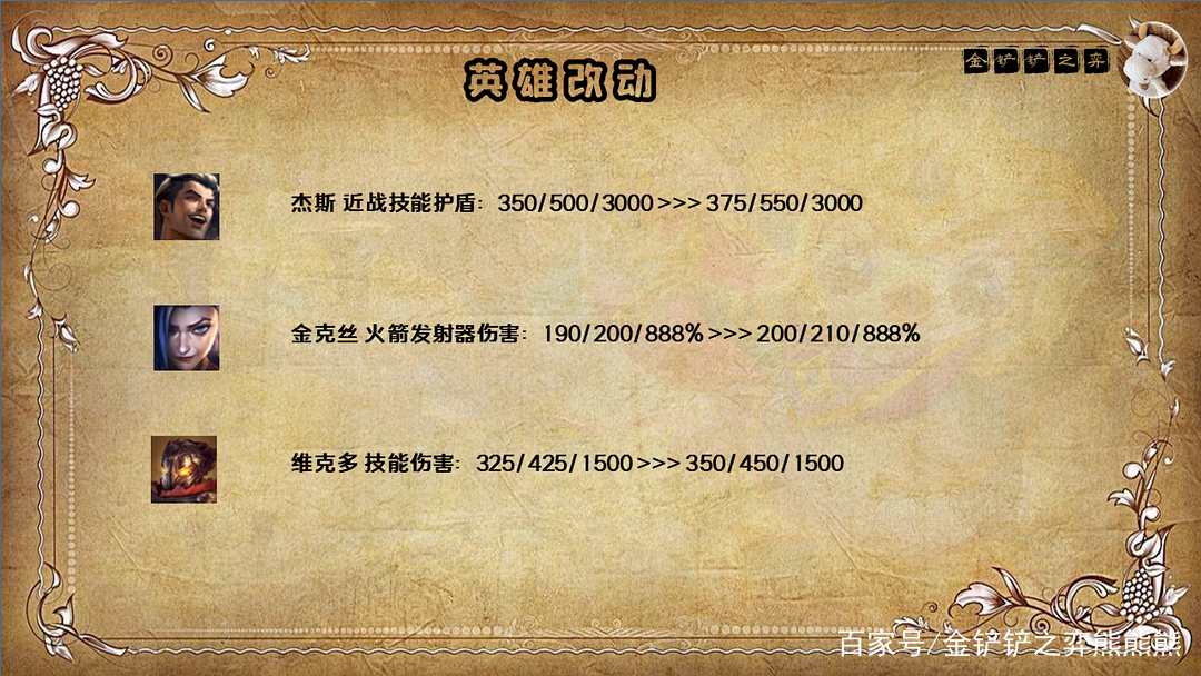 云顶之弈12.2版本前瞻：商店刷新概率变化 酸辣粉被削 大虫子回归
