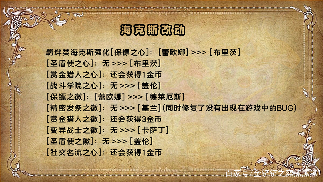 云顶之弈12.2版本前瞻：商店刷新概率变化 酸辣粉被削 大虫子回归