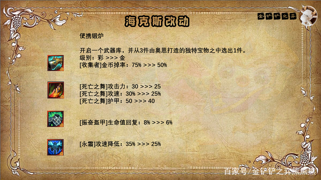 云顶之弈12.2版本前瞻：商店刷新概率变化 酸辣粉被削 大虫子回归