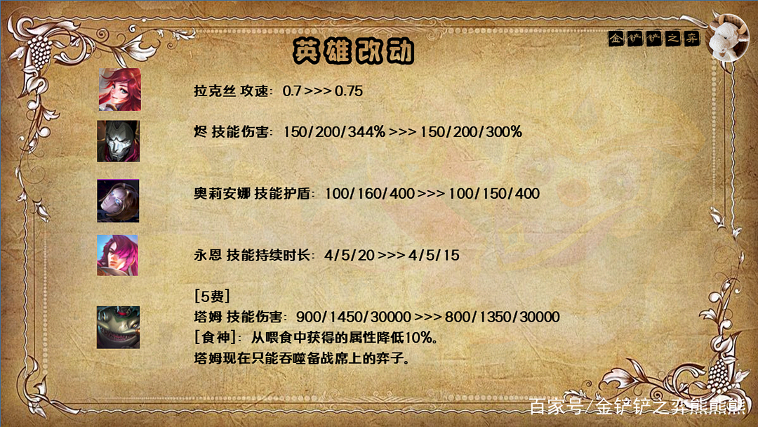 云顶之弈12.2版本前瞻：商店刷新概率变化 酸辣粉被削 大虫子回归