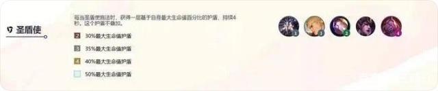 金铲铲之战s6更新内容，金铲铲之战s6更新时间