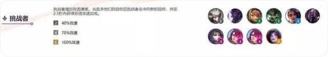 金铲铲之战s6更新内容，金铲铲之战s6更新时间