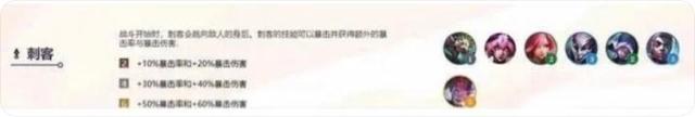 金铲铲之战s6更新内容，金铲铲之战s6更新时间
