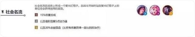 金铲铲之战s6更新内容，金铲铲之战s6更新时间
