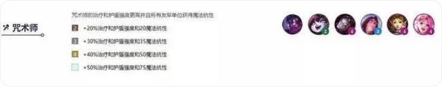 金铲铲之战s6更新内容，金铲铲之战s6更新时间