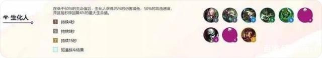 金铲铲之战s6更新内容，金铲铲之战s6更新时间
