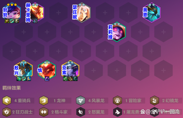 金铲铲之战转职什么意思，金铲铲之战转职合成