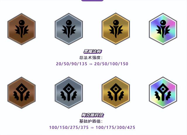 金铲铲之战德莱文出什么，金铲铲之战谁克制德莱文