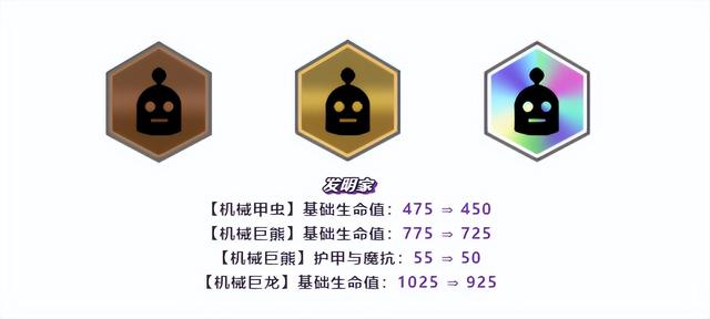金铲铲之战德莱文出什么，金铲铲之战谁克制德莱文
