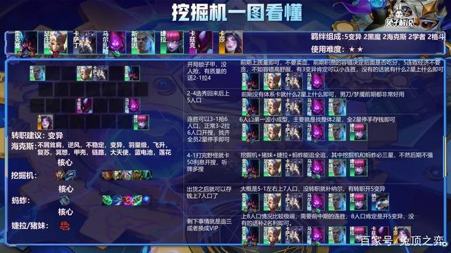 金铲铲之战上分最稳阵容s7，金铲铲之战最新上分阵容