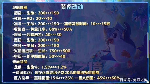 云顶之弈啥时候更新s7，云顶之弈测试服最新改动