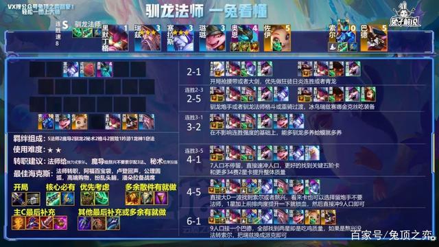 云顶之弈啥时候更新s7，云顶之弈测试服最新改动