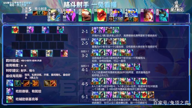 云顶之弈啥时候更新s7，云顶之弈测试服最新改动