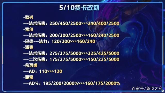云顶之弈啥时候更新s7，云顶之弈测试服最新改动
