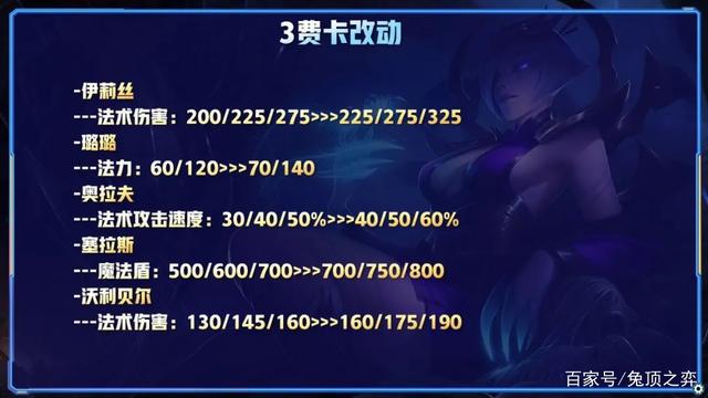 云顶之弈啥时候更新s7，云顶之弈测试服最新改动