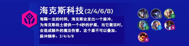 希尔克英雄联盟，云顶s8赛季阵容