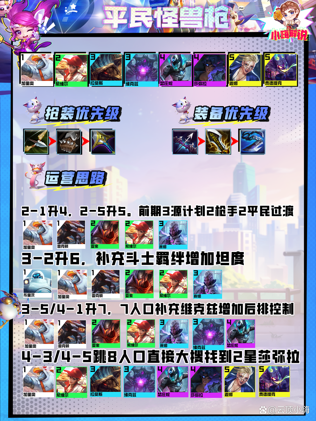 金铲铲之战辅助网，金铲铲之战大师到王者