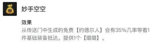 霓虹之夜：“未来视野”如何预判对手？“金蛋”是什么？