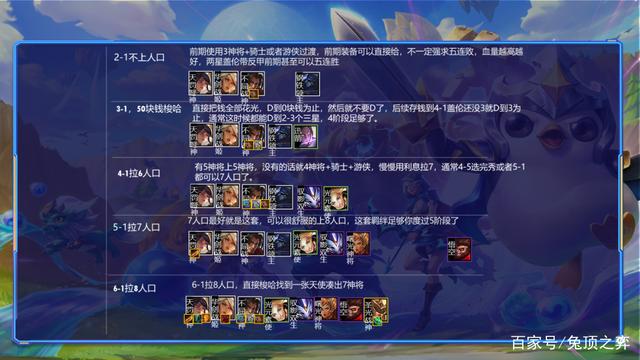 金铲铲之战s1阵容推荐极地游侠，新版本6.5金铲铲之战阵容推荐
