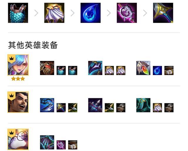 金铲铲之战两个英雄能合成一个吗，金铲铲之战王者上分阵容
