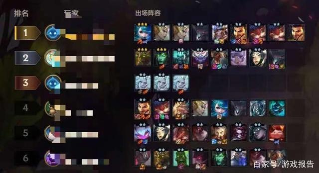 lol金铲铲之战阵容，金铲铲之战 lol
