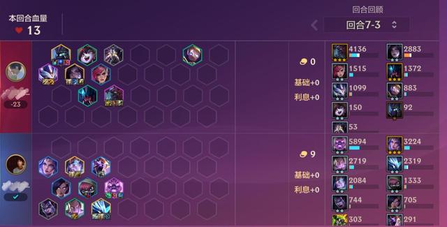 手游金铲铲之战小法阵容，金铲铲海盗法阵容