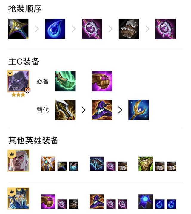 手游金铲铲之战小法阵容，金铲铲海盗法阵容
