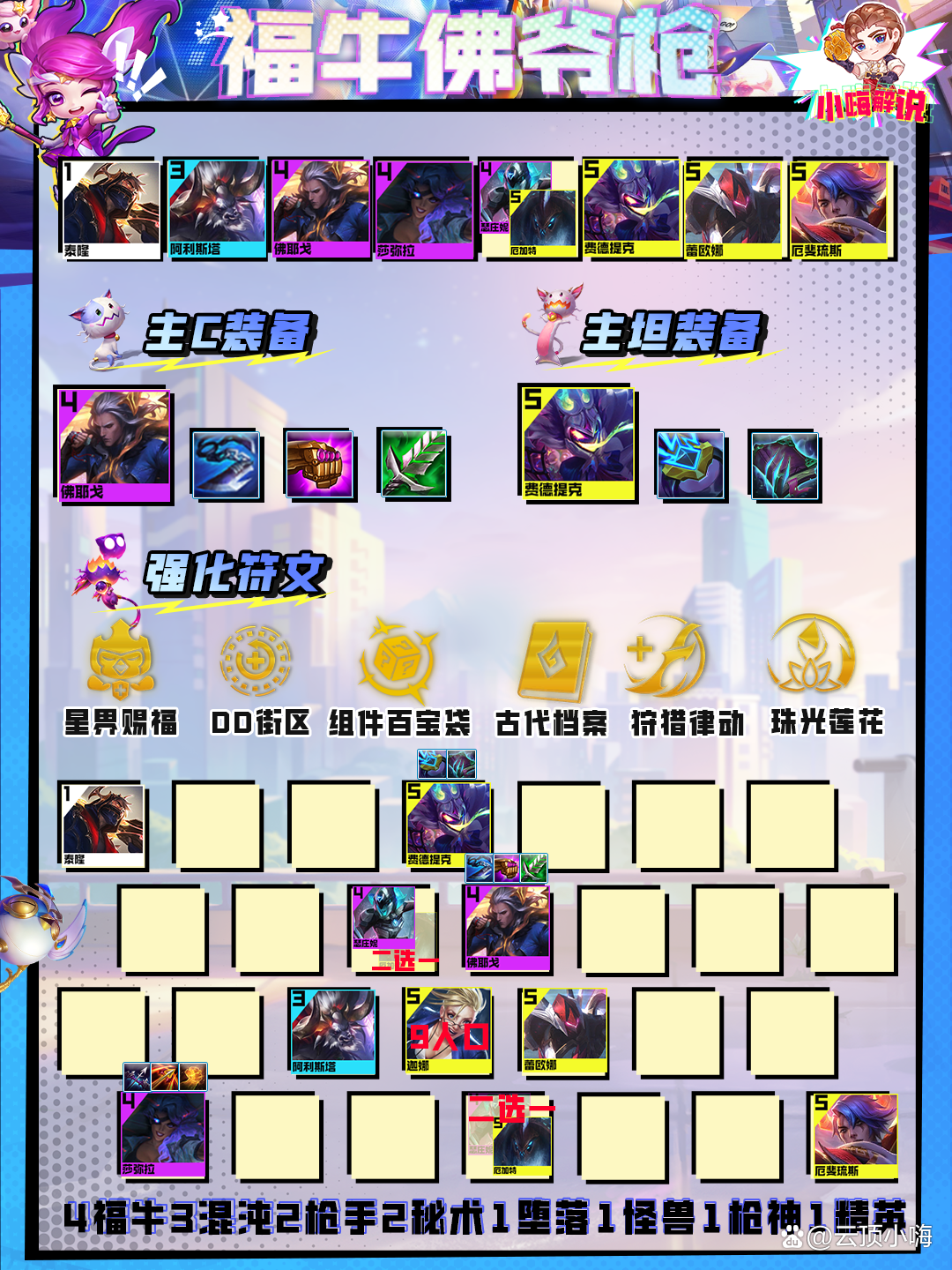 荣威350仪表盘图解，荣威350导航升级包下载
