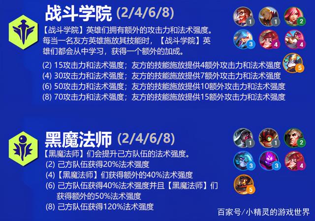 金铲铲之战 羁绊，金铲铲之战羁绊不一样