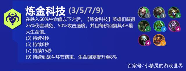 金铲铲之战 羁绊，金铲铲之战羁绊不一样