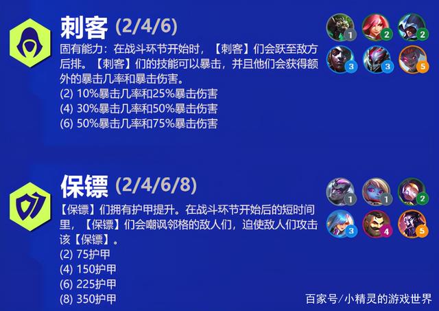 金铲铲之战 羁绊，金铲铲之战羁绊不一样