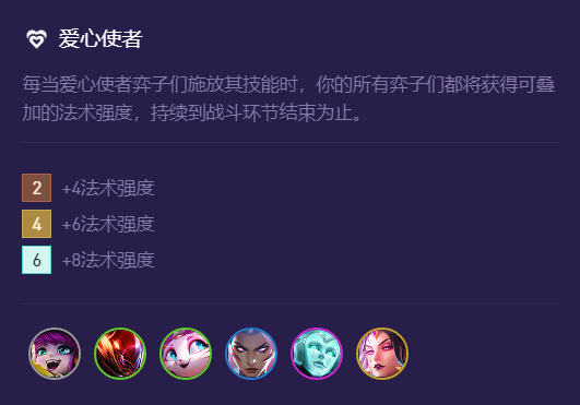 金铲铲之战：被低估的二费卡？吉祥物超级猫咪无情小飞蛋来咯！