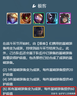 金铲铲之战S6.5：24盘17鸡 新号只玩极客95上大师骨灰级攻略