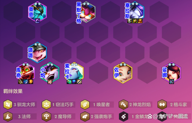 金铲铲之战：驯龙索拉卡，选手用这套阵容解锁了“满血吃鸡”