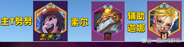 金铲铲新版t0最强阵容，金铲铲最新版本t0最强阵容