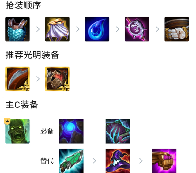 金铲铲之战吉祥物羁绊，金铲铲之战地下魔盗团羁绊