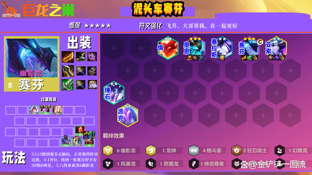 激光加工常用的大功率激光器，激光加工原理