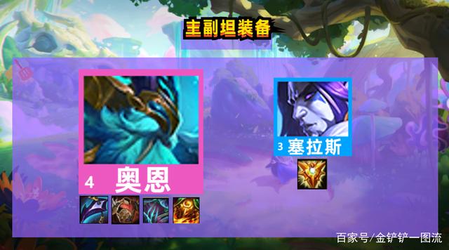 激光加工常用的大功率激光器，激光加工原理