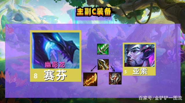 激光加工常用的大功率激光器，激光加工原理