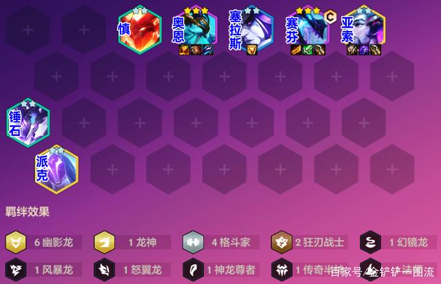 激光加工常用的大功率激光器，激光加工原理