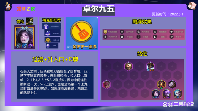 金铲铲之战：卓尔不群有多离谱？1星金克丝A四下解决3星女坦