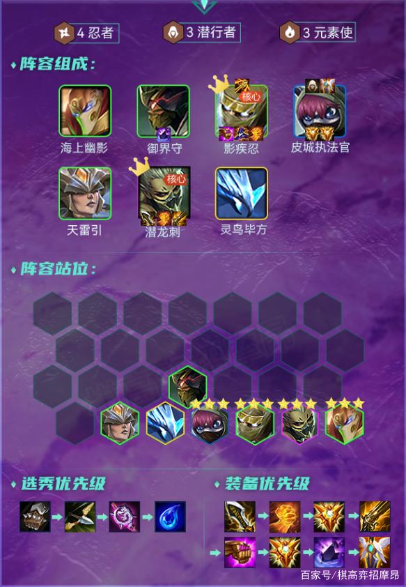 金铲铲之战时空裂痕1.19，金铲铲之战时空裂痕更新公告