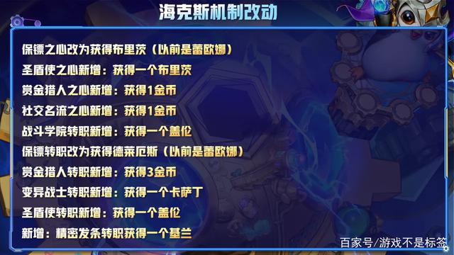 金铲铲之战万金油，金铲铲之战上黄金
