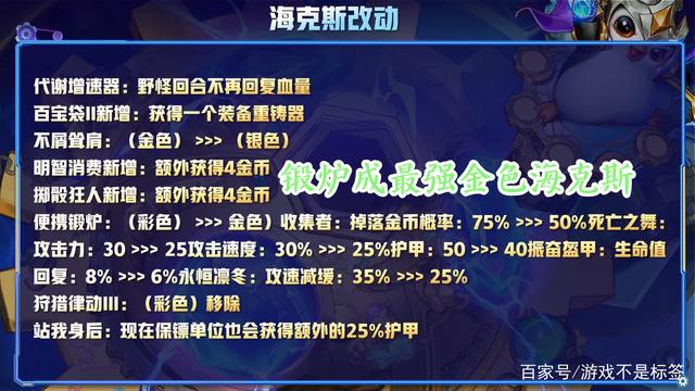 金铲铲之战万金油，金铲铲之战上黄金