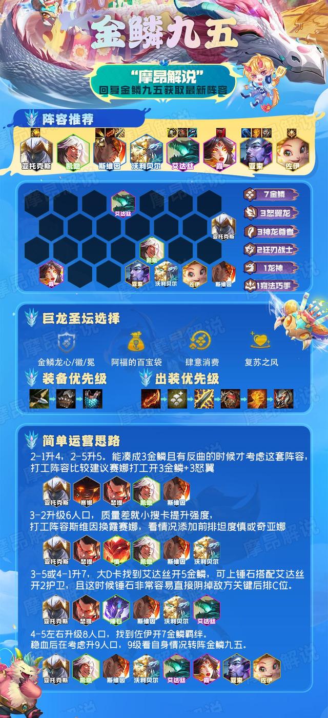 金铲铲之战图奇出装，金铲铲图奇给什么装备