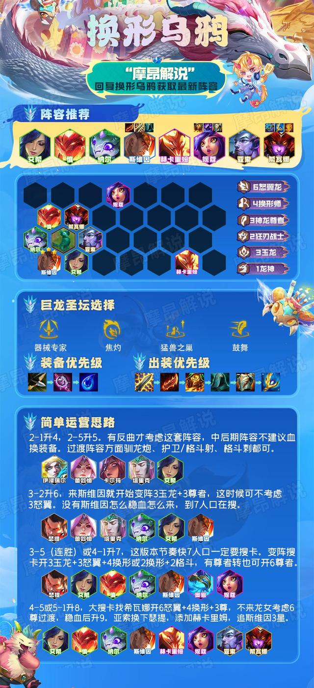 金铲铲之战图奇出装，金铲铲图奇给什么装备