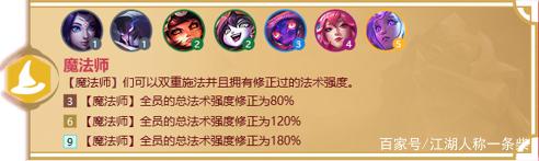 金铲铲之战阵容最新版本最强阵容，福星福星神志不清