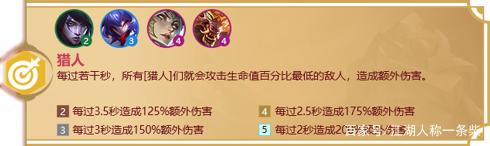 金铲铲之战阵容最新版本最强阵容，福星福星神志不清