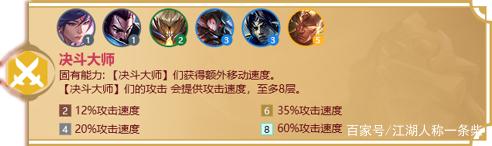 金铲铲之战阵容最新版本最强阵容，福星福星神志不清